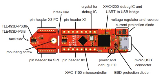 Infineon Technologies TLE493D-P3XX-MS2GO 3D 2Go Evaluation Kit